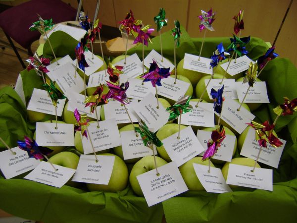 CoachingYou Beziehung